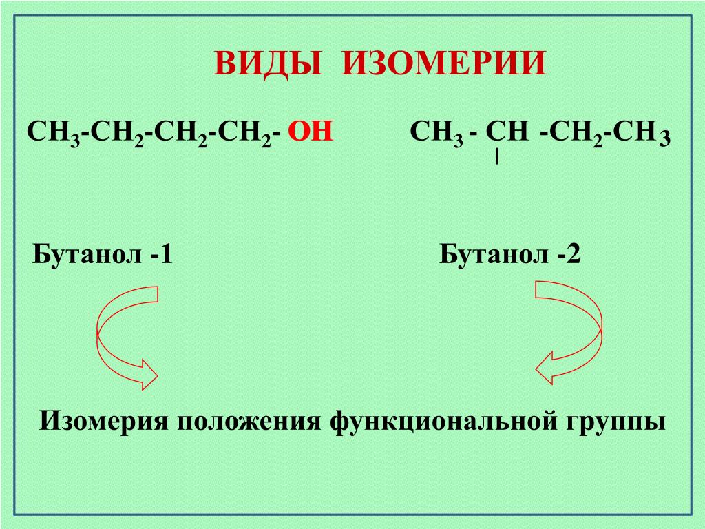 Изомерия бутанола. Бутанол функциональная группа. Бутанол 1 Тип изомерии. Изомер бутанола 1. Бутанол презентация.