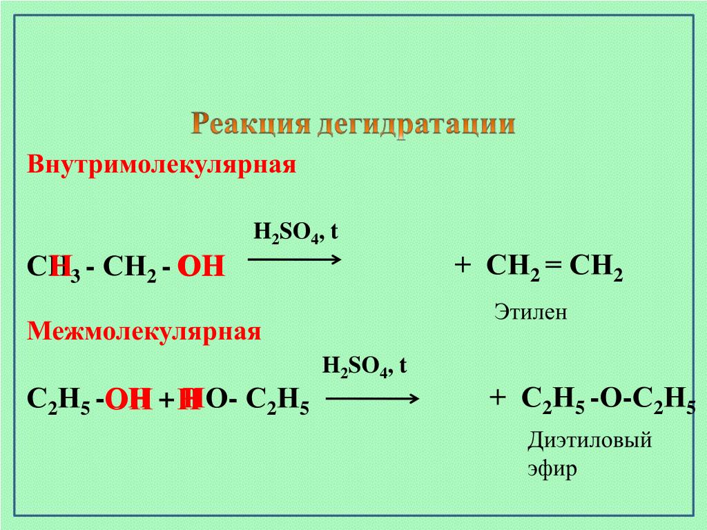 Реакция получения этилена из спирта. Получение диэтилового эфира уравнение реакции. Этилен диэтиловый эфир. Диэтиловый эфир схема реакции. Как получить диэтиловый эфир.