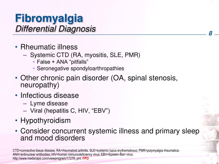 PPT - Update On Fibromyalgia And Postherpetic Neuralgia Steven Stanos ...