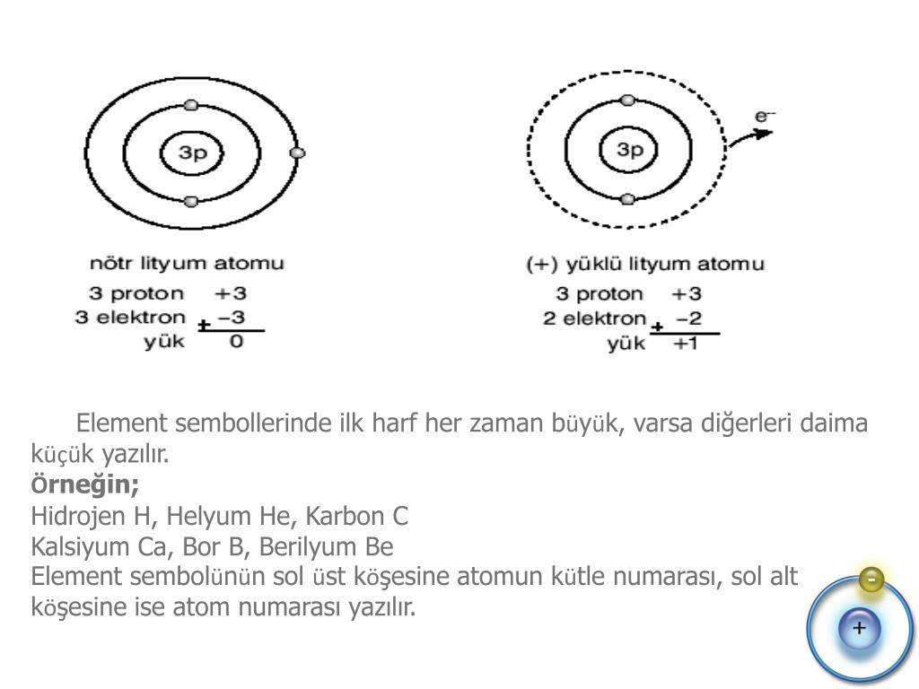 PPT - ELEKTRON DİZİLİMİ VE Ö ZELLİKLERİ PowerPoint Presentation - ID:3704007