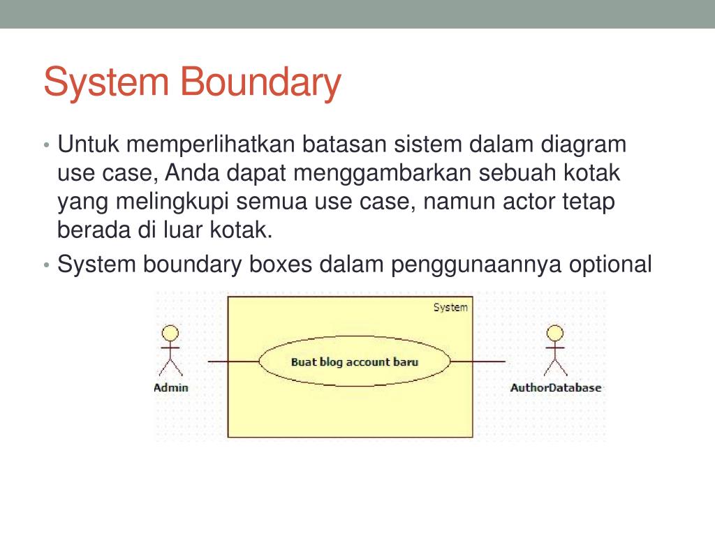 System Boundary Use Case Diagram