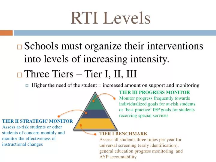 PPT - RTI Levels PowerPoint Presentation, free download - ID:3705787