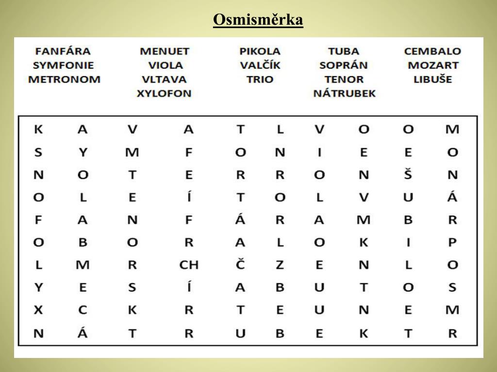 Ppt Vzdelavaci Oblast Umeni A Kultura Vzdelavaci Obor Hudebni Vychova Tema Ludwig Van Beethoven Powerpoint Presentation Id