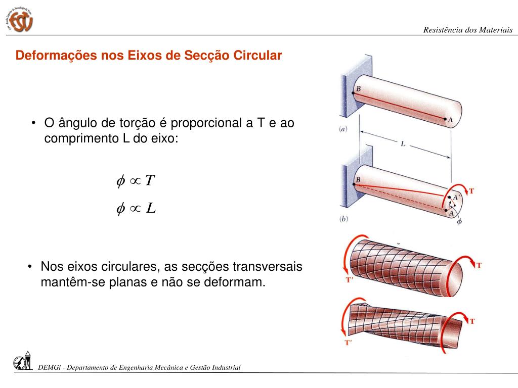 PPT CAPITULO 7 Tor o PowerPoint Presentation Free Download ID 3706465 PPT CAPITULO 7 Tor o PowerPoint Presentation Free Download ID 3706465
