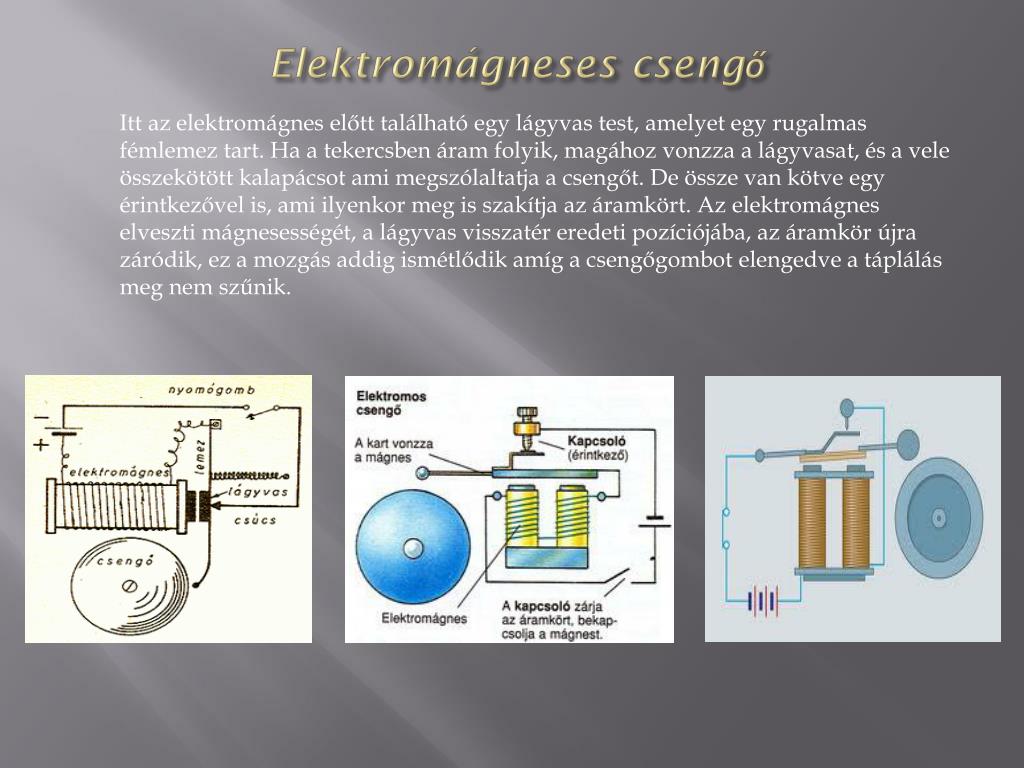 PPT - Elektromos csengő PowerPoint Presentation, free download - ID:3706687