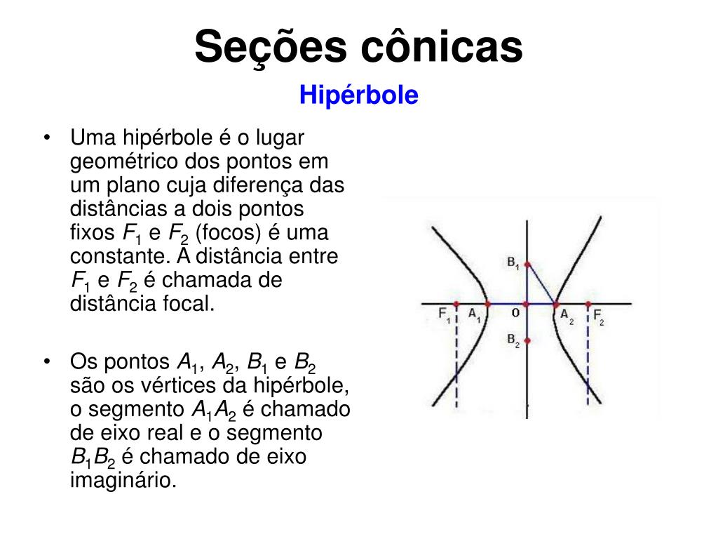 Hipérbole