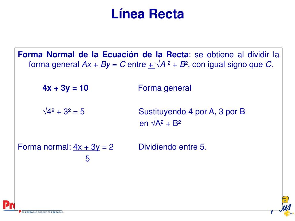 Ppt Guias Modulares De Estudio Matematicas Iii Parte A