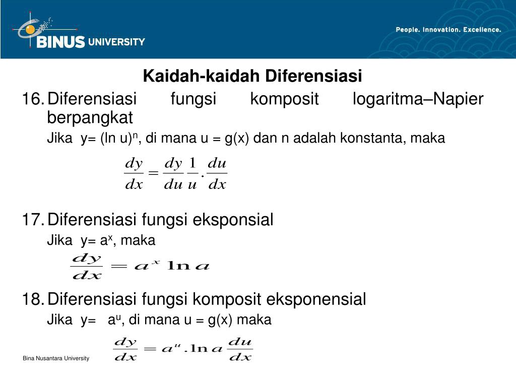 29 Contoh Soal Diferensial Fungsi Logaritma Kumpulan Contoh Soal