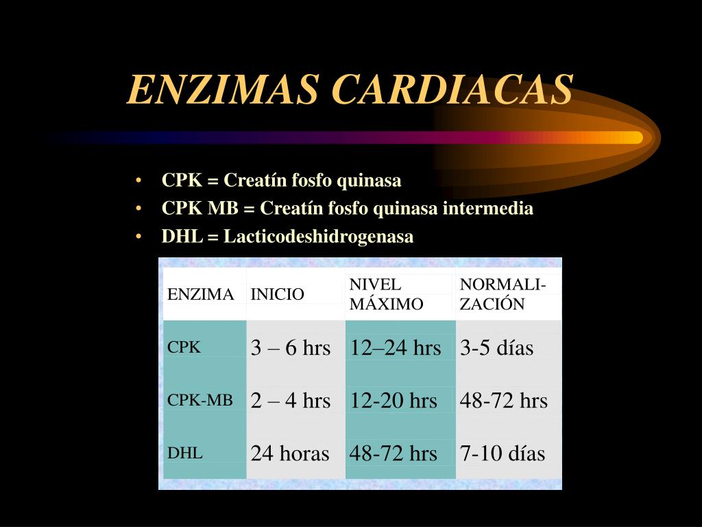 Valores normales de enzima ck
