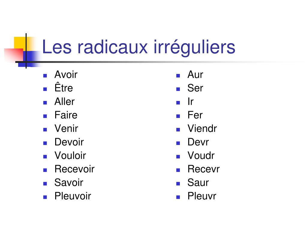 Devoir Au Futur PPT - Le Futur et le Futur Antérieur PowerPoint Presentation, free download - ID:3708781