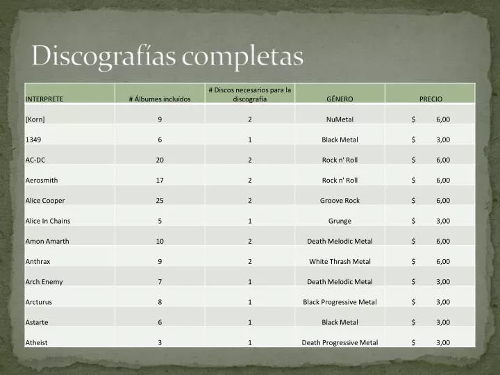 discografias completas discografias completas