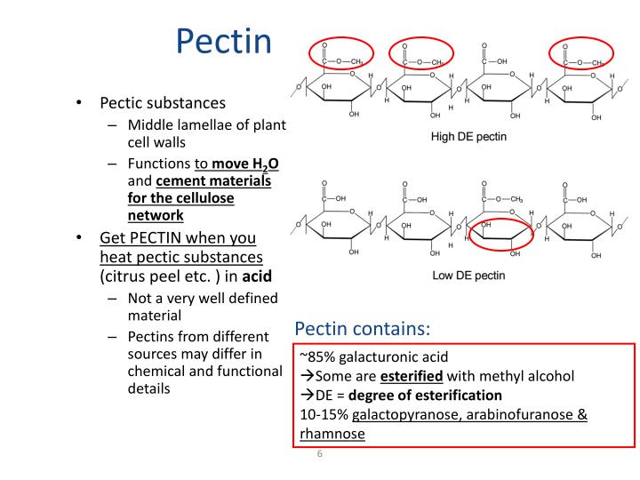 PPT FOOD CHEMISTRY PowerPoint Presentation ID3709502