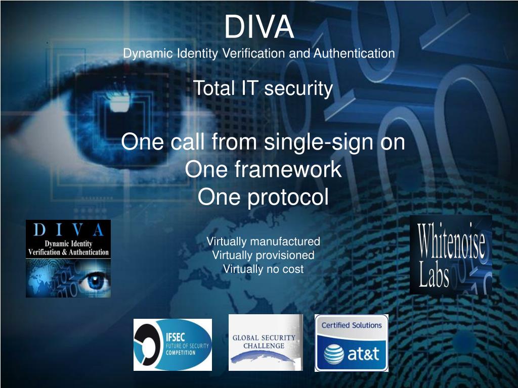 lærling Land kapitalisme PPT - DIVA Dynamic Identity Verification and Authentication PowerPoint  Presentation - ID:3711738
