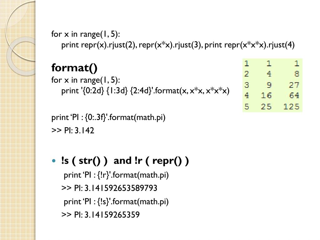 Python repr. Format в питоне. RJUST В питоне. Формат строки Python. __Repr__ метод.
