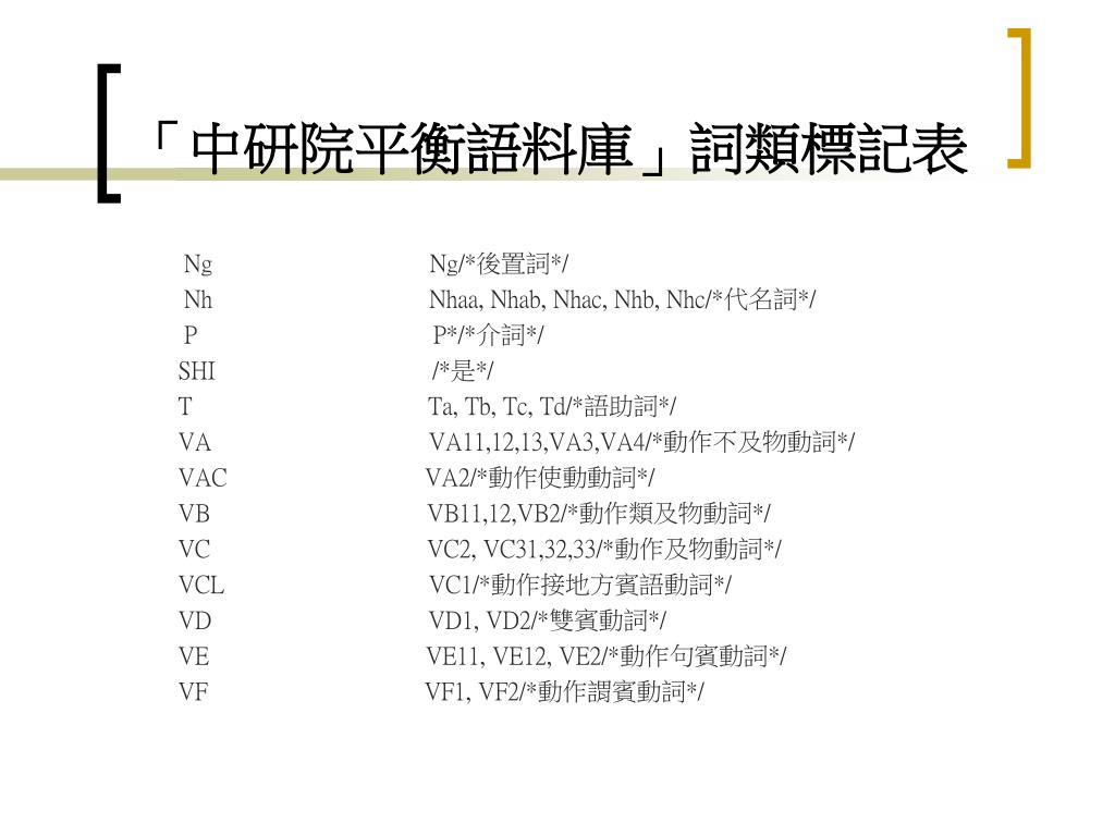 Ppt 詞類與詞類標記原則 現代漢語powerpoint Presentation Id