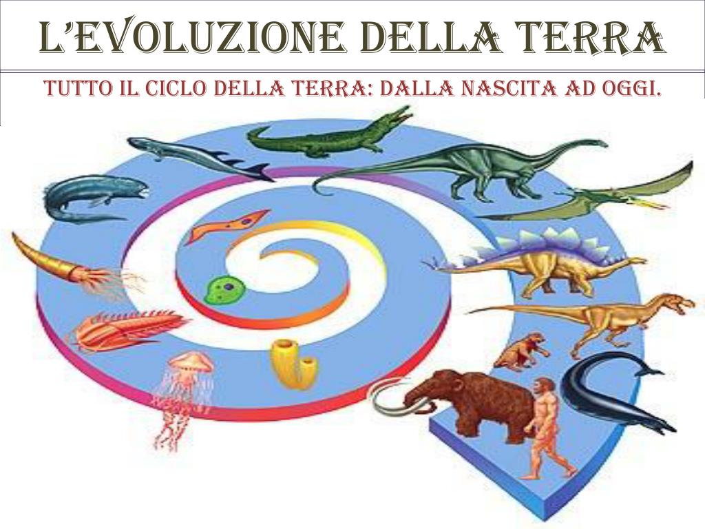 Ppt Levoluzione Della Terra Powerpoint Presentation Free Download Id3715763 5458