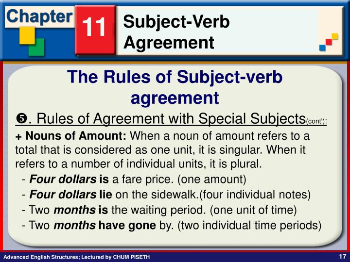24 rules on subject verb agreement Learn the 20 rules of subject verb agreement most of the concepts of subject verb agreement are straightforward, yet some aspects of singular and plural usage in english grammar are more complicated. 24 rules on subject verb agreement Learn the 20 rules of subject verb agreement most of the concepts of subject verb agreement are straightforward, yet some aspects of singular and plural usage in english grammar are more complicated.