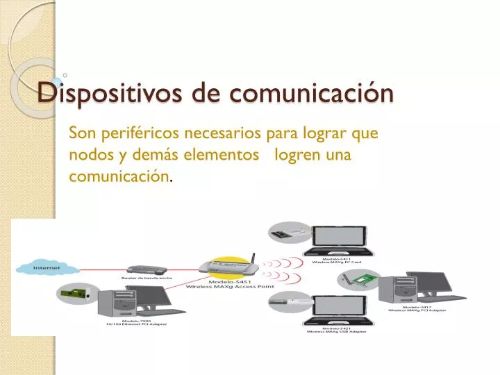 PPT - Dispositivos de comunicación PowerPoint Presentation, free download -  ID:3715825