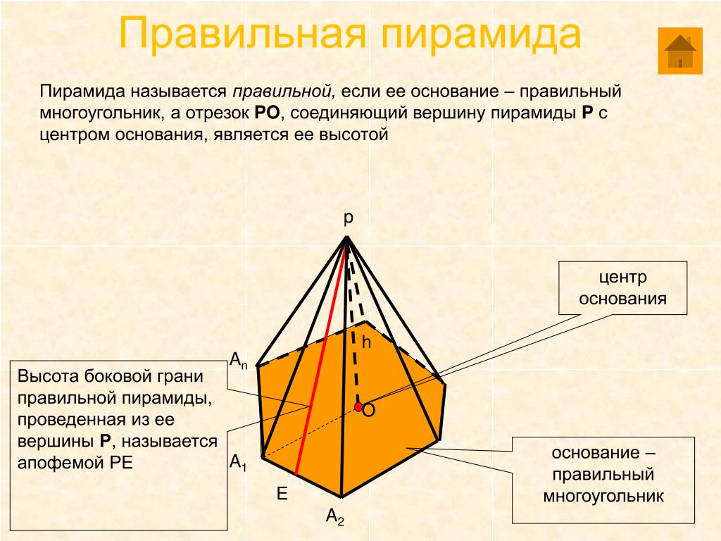 Как найти площадь боковой грани пирамиды. Правильная пирамида. Основание правильной пирамиды. Центр основания пирамиды. Пирамида правильная пирамида.