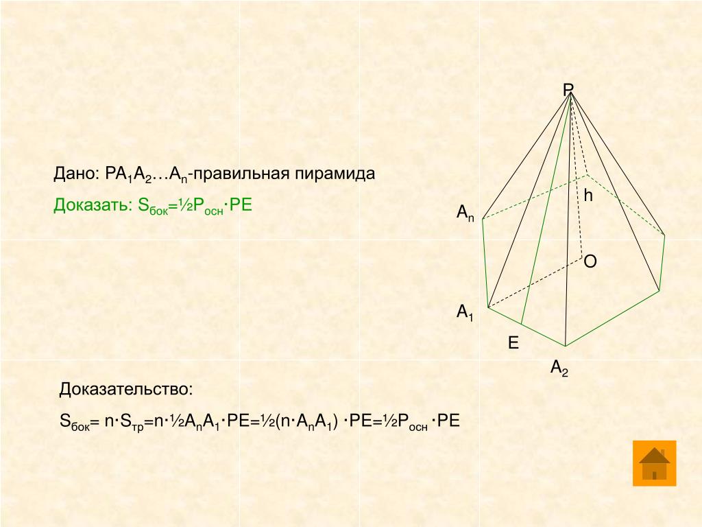 Доказать н. Sбок пирамиды. Доказательство правильной пирамиды. Площадь боковой поверхности правильной пирамиды доказательство. Sбок правильной пирамиды.