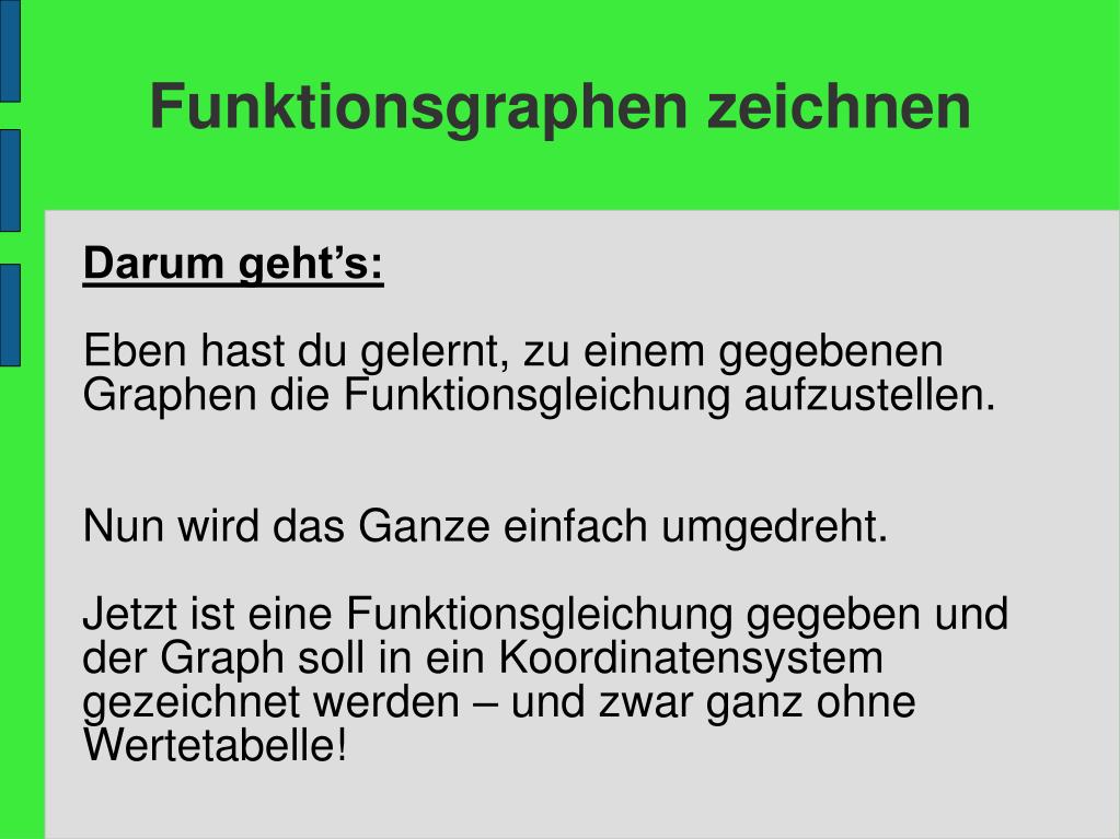 Graphen Zeichnen