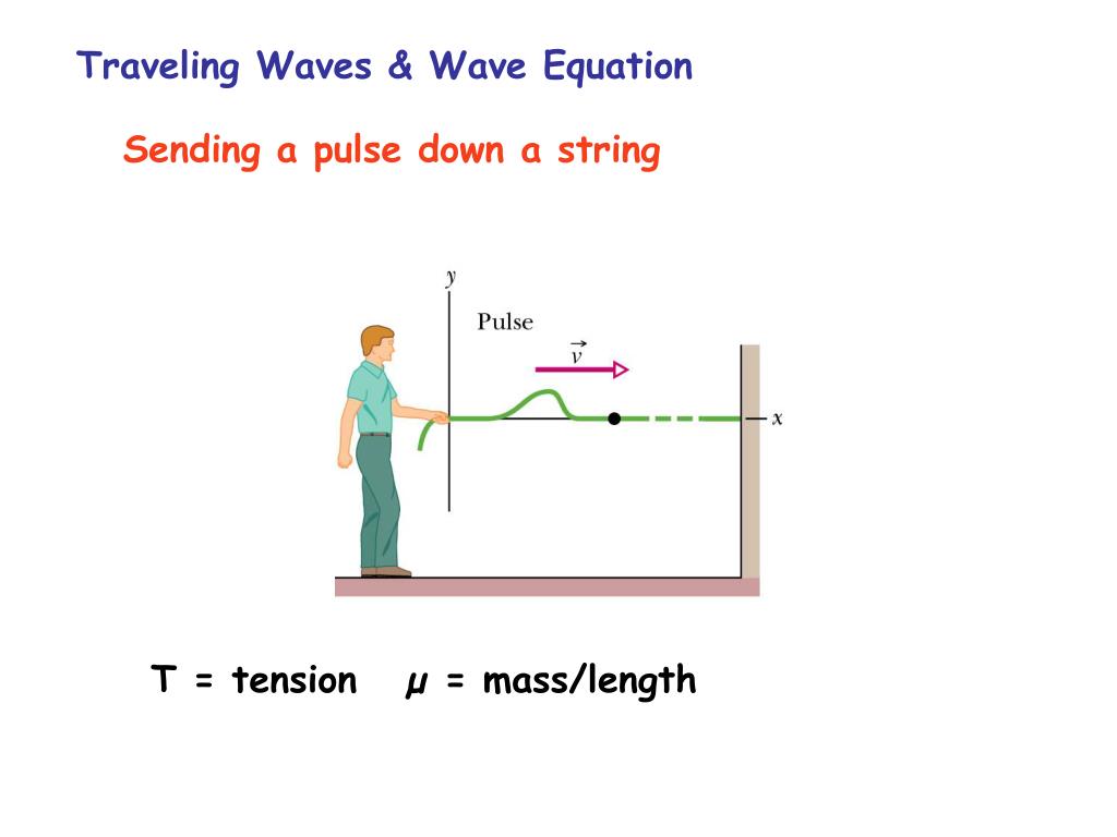 travelling wave definition physics