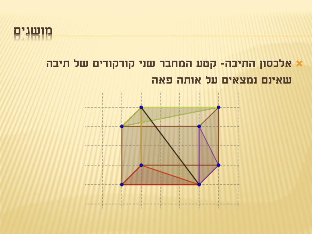 PPT - הנדסת המרחב PowerPoint Presentation, free download - ID:3718149