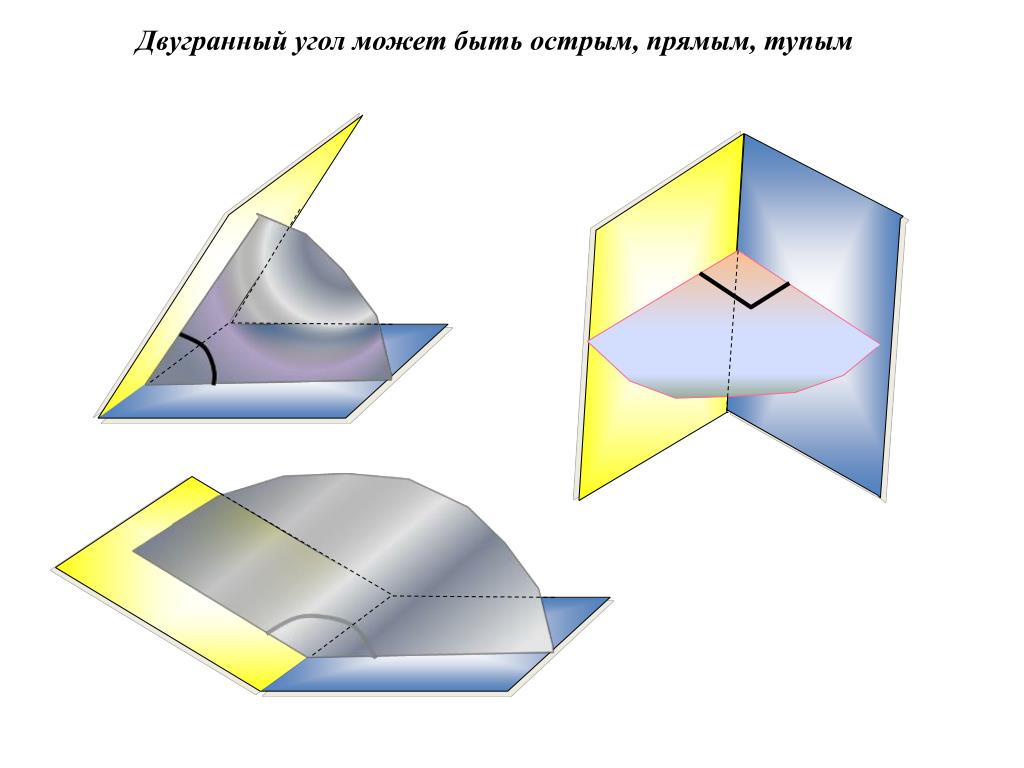 Двугранный угол это Двугранный угол это