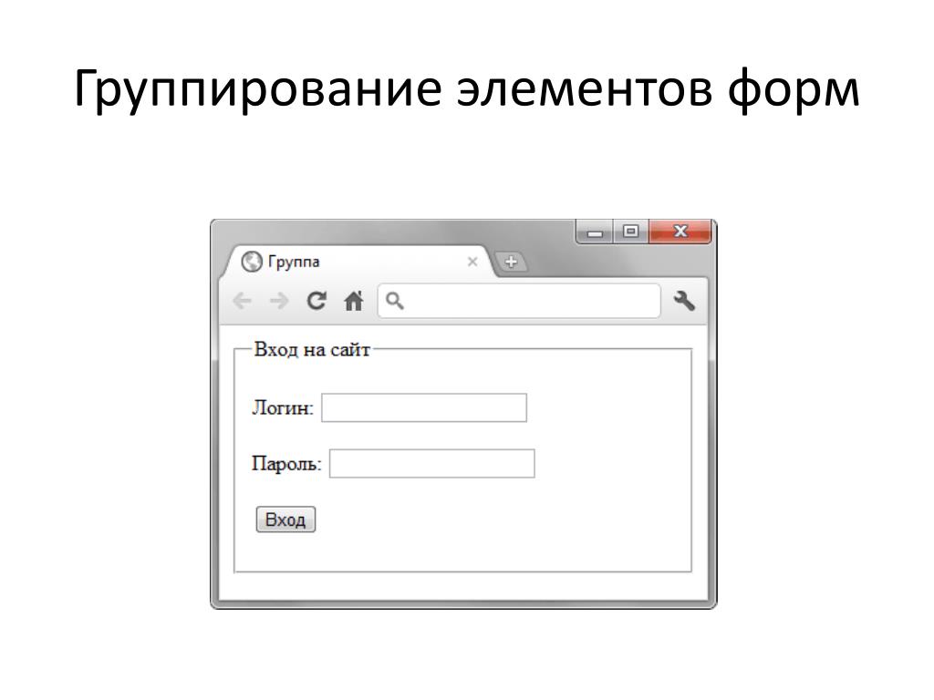 Формы на веб странице. Формы html. Примеры форм. Форма регистрации. Формы html примеры.