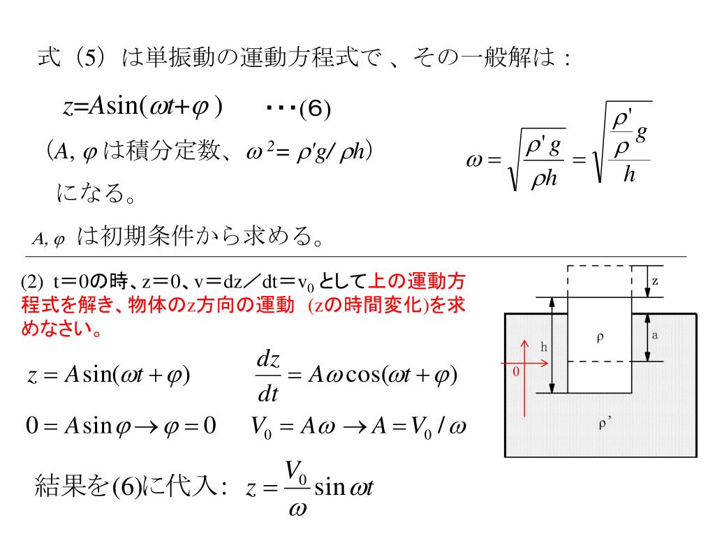 Ppt 基礎力学応用演習 6 Powerpoint Presentation Free Download Id 3718431
