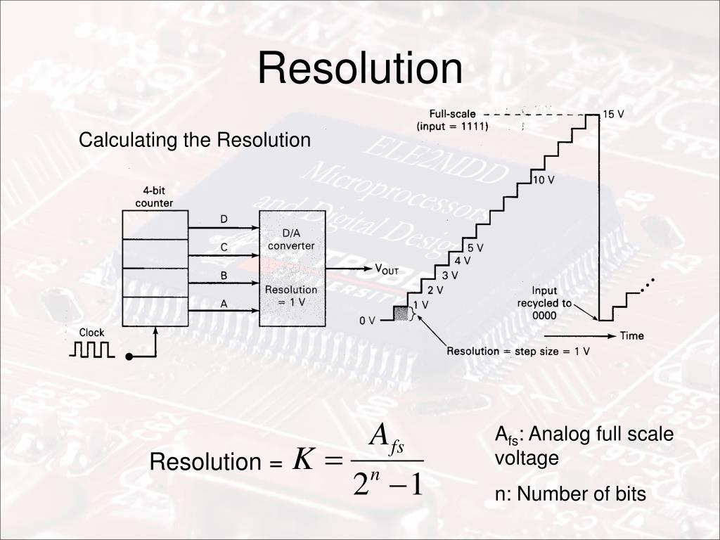 display resolution calculator