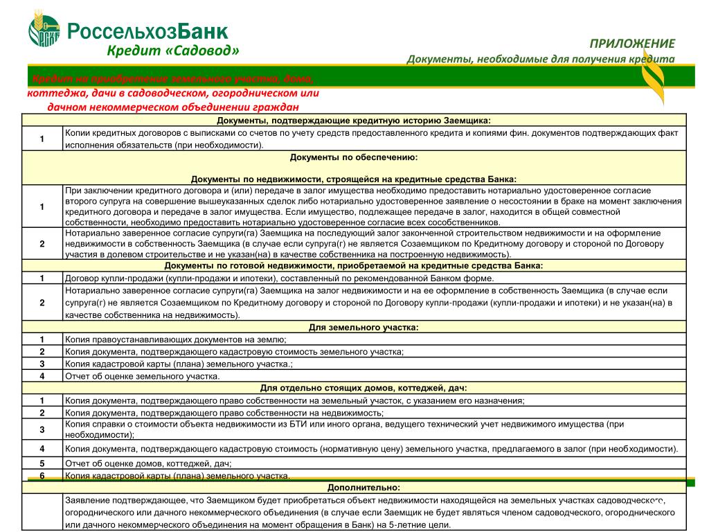 Электронная Регистрация Договора Купли Продажи В Сбербанке
