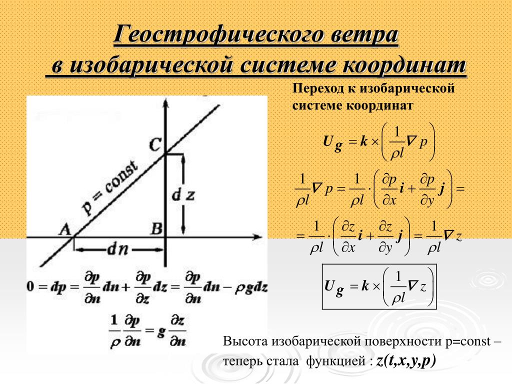 Расстояние между точками декартовы координаты