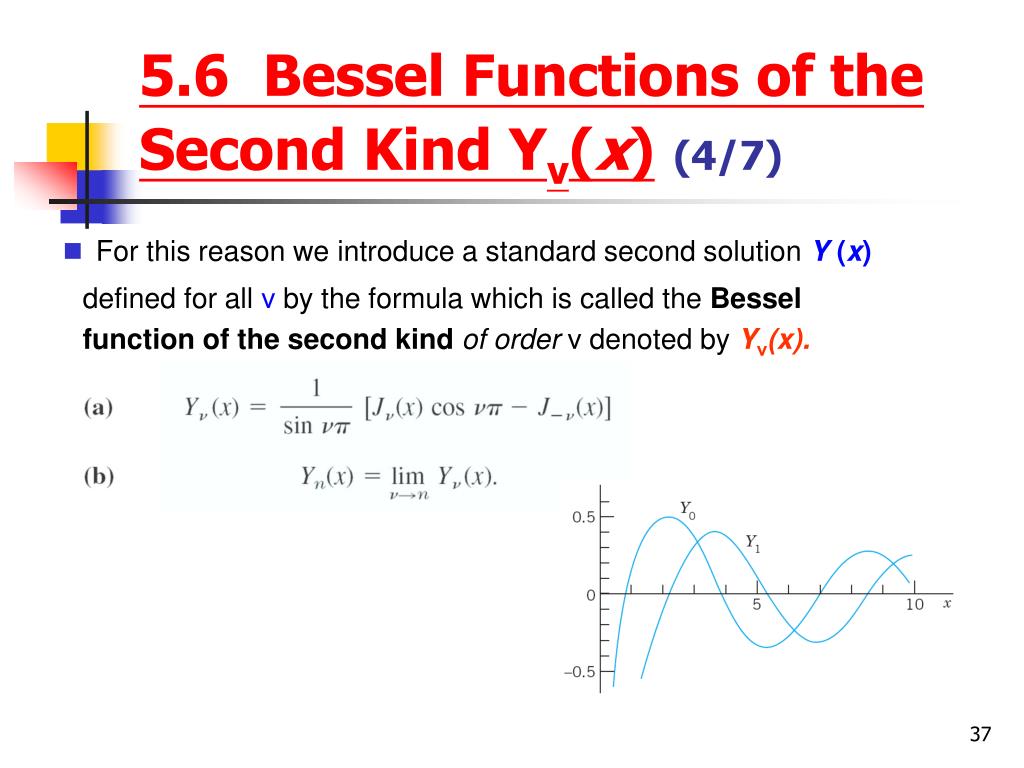 Bessel function. Функция Бесселя. Формула Бесселя. Производная функции Бесселя. Фильтр Бесселя.