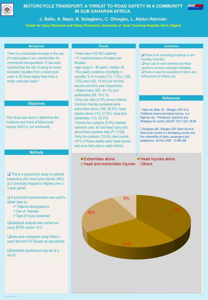 conclusion of road safety conclusion of road safety