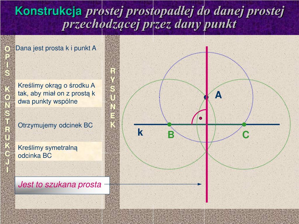 Równanie Płaszczyzny Przechodzącej Przez Punkt I Prostopadłej Do Wektora