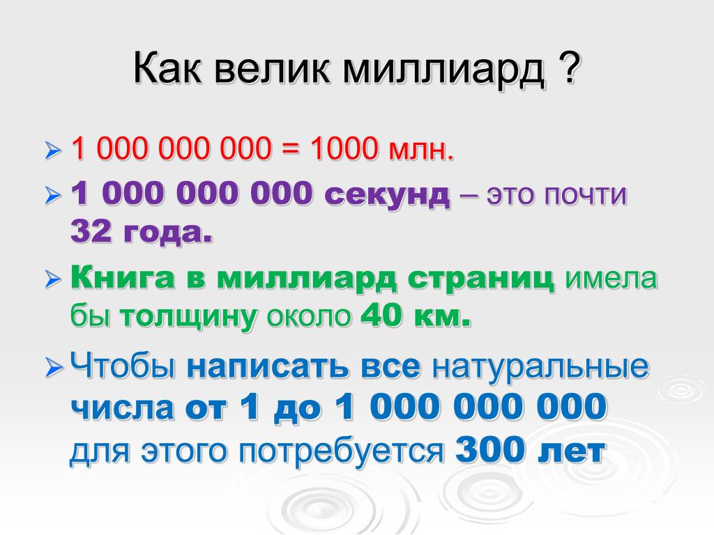 Тыс рублей в миллионы. Самые большие цифры. Как записывать большие числа. Миллион цифрами. Цифры от 0 до миллиарда.