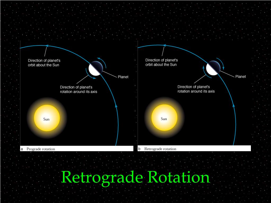 PPT Venus PowerPoint Presentation, free download ID3721616