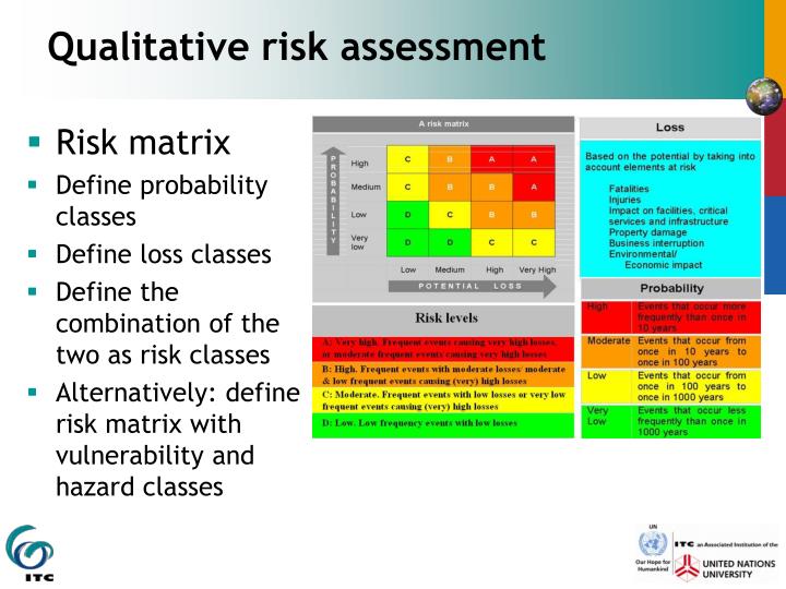 qualitative risk assessment case study