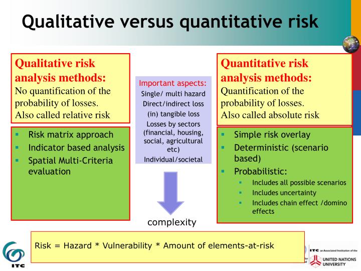 risk assessment qualitative vs quantitative