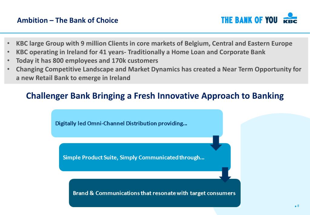 Ppt Kbc Bank Developing A Challenger Brand To Target The New