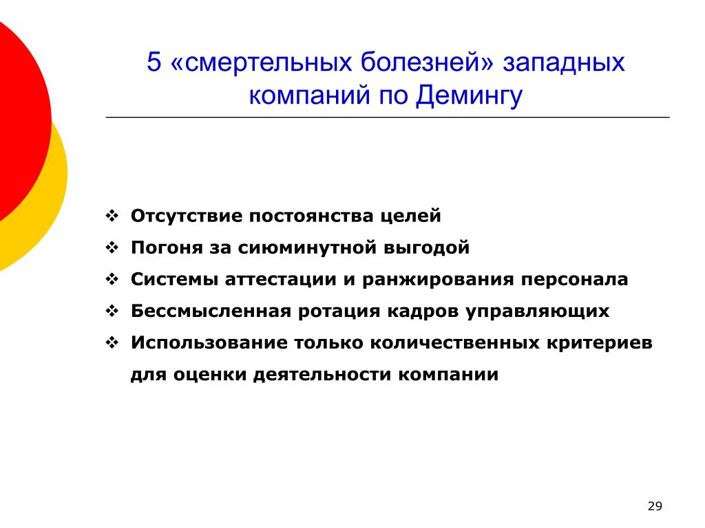 Заболевания организация. Смертельные болезни Деминга. 5 «Смертельных болезней» западных компаний по Демингу. Смертельные болезни человека список. 5 Смертельных болезней Деминга.