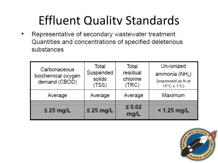PPT Wastewater Systems Effluent Regulations (Draft) Update PowerPoint