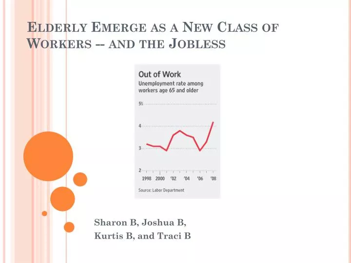 elderly emerge as a new class of workers and the jobless n.
