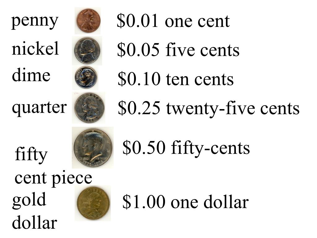 1 никел вый увес стый. Dime Cent. Penny Nickel Dime Quarter. Dime Nickel Penny. Как определить никель.