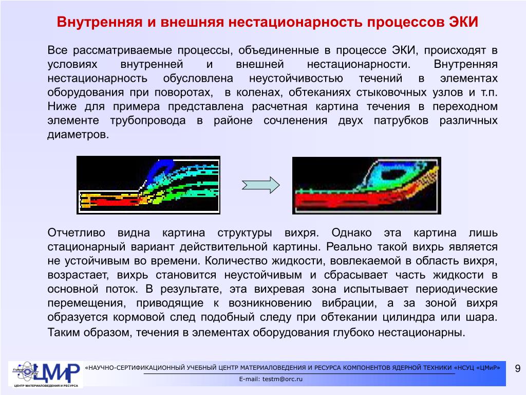 Процесс течения времени. Нестационарность тепловых процессов. Искусственная нестационарность. Номер режима нестационарности. Нестационарность источников пример.