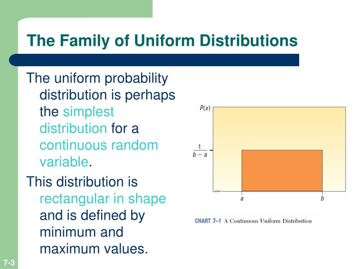 construction of a probability distribution for a random variable In this video, we find the probability distribution of a discrete random variable based on a particular probability experiment note: this video is from a course i am teaching through my. construction of a probability distribution for a random variable In this video, we find the probability distribution of a discrete random variable based on a particular probability experiment note: this video is from a course i am teaching through my.