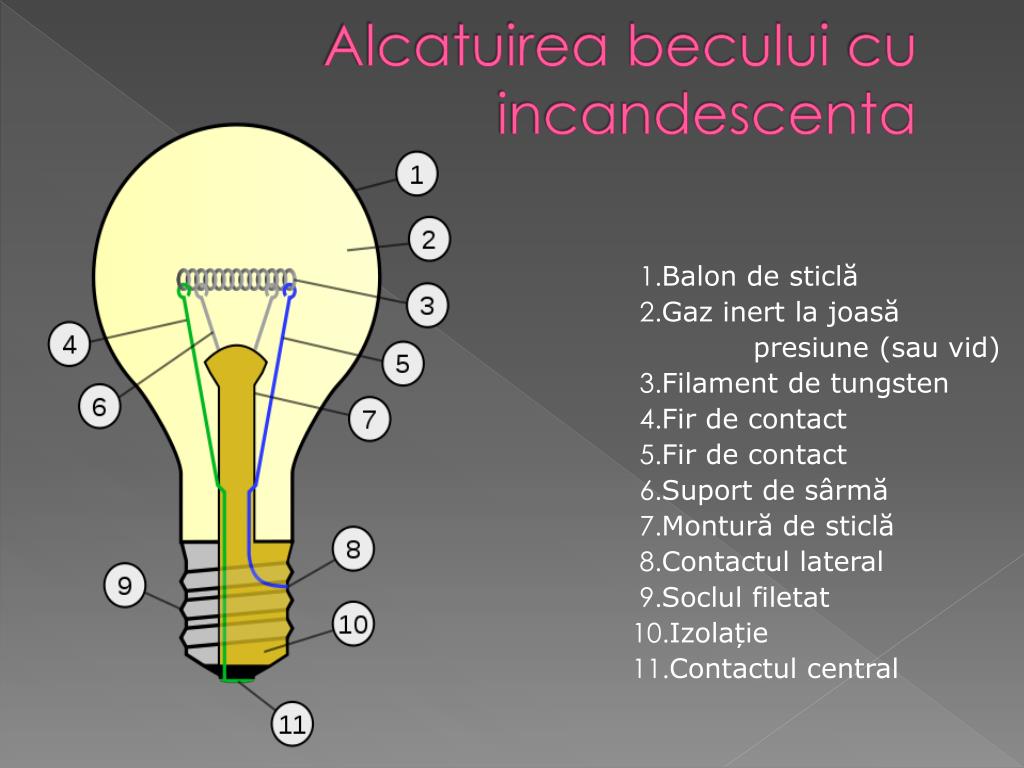 PPT - Becul cu incandescenta PowerPoint Presentation, free download -  ID:3725523
