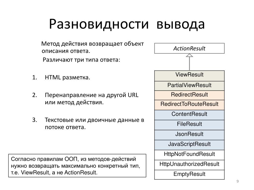 Согласно ответу. Согласно ответа согласно ответу. Методика 