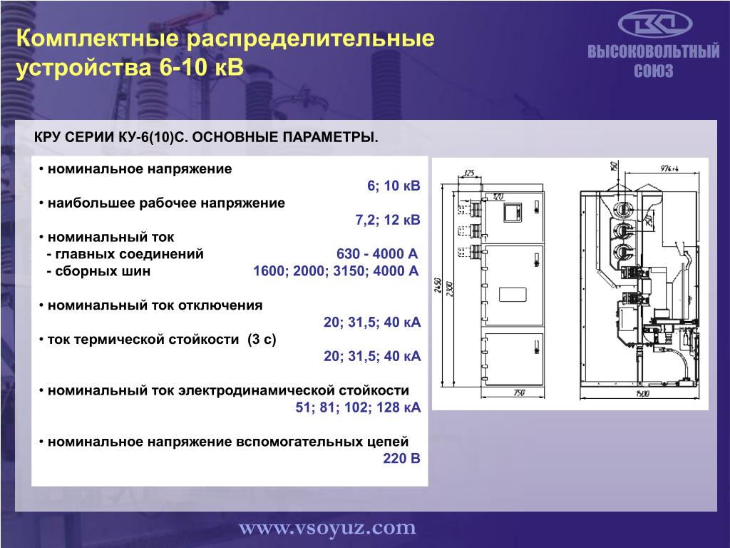 Кру план